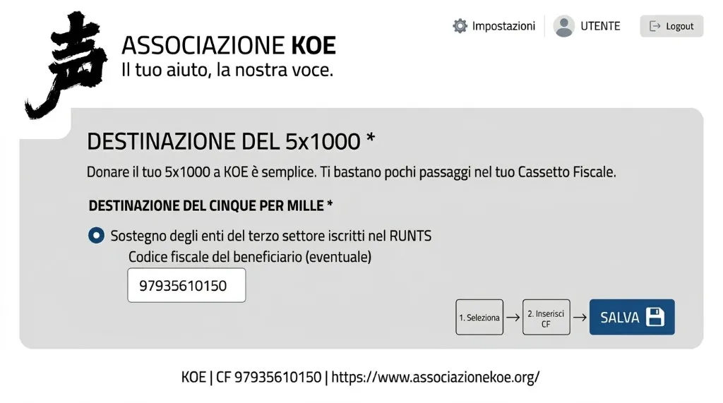 Esempio di compilazione del 5×1000 ad Associazione KOE nel Cassetto Fiscale